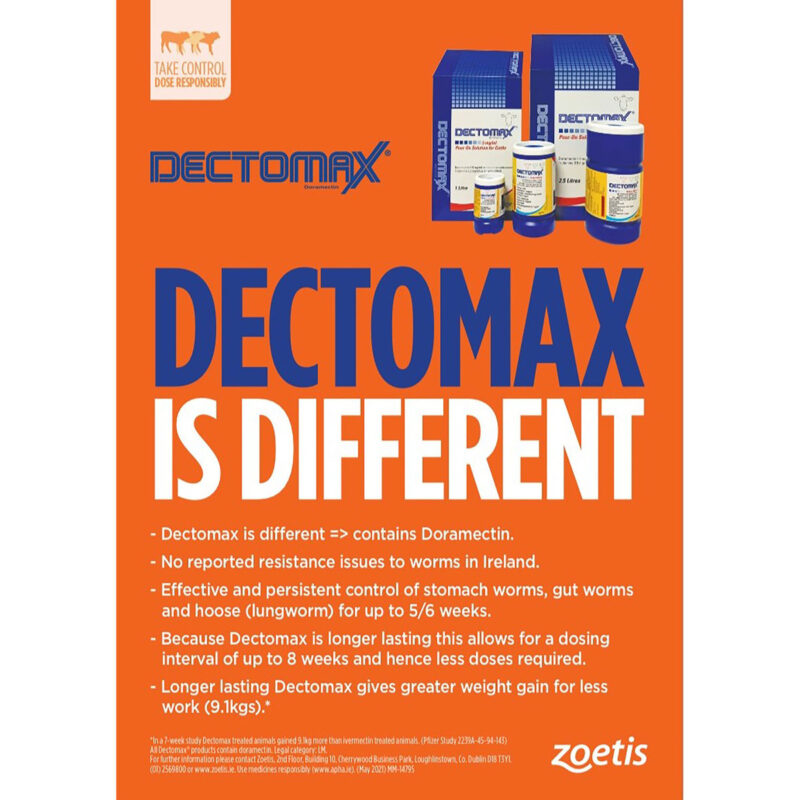 Dectomax Pour On for Cattle – Doramectin 5 mg/mL - Image 2