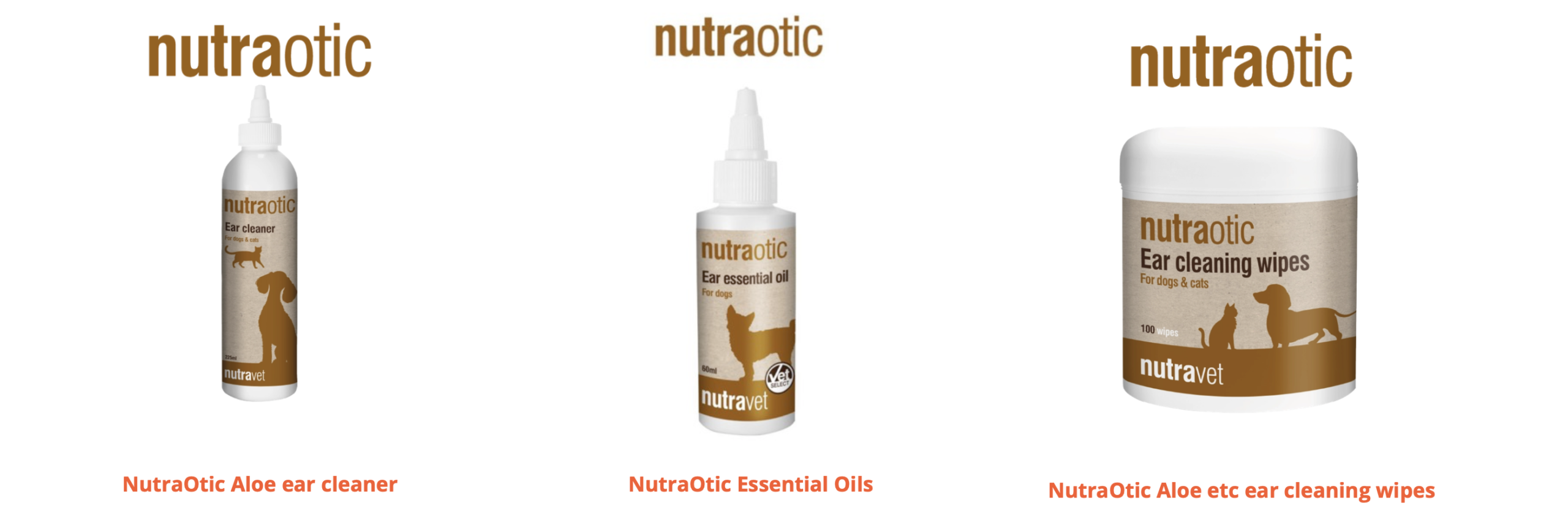 Nutraotic Ear Cleaning Wipes for Dogs & Cats - Image 4